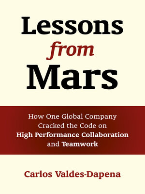 cover image of Lessons from Mars